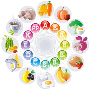 Vitamin ve mineraller sağlığımız için gerekli mi?